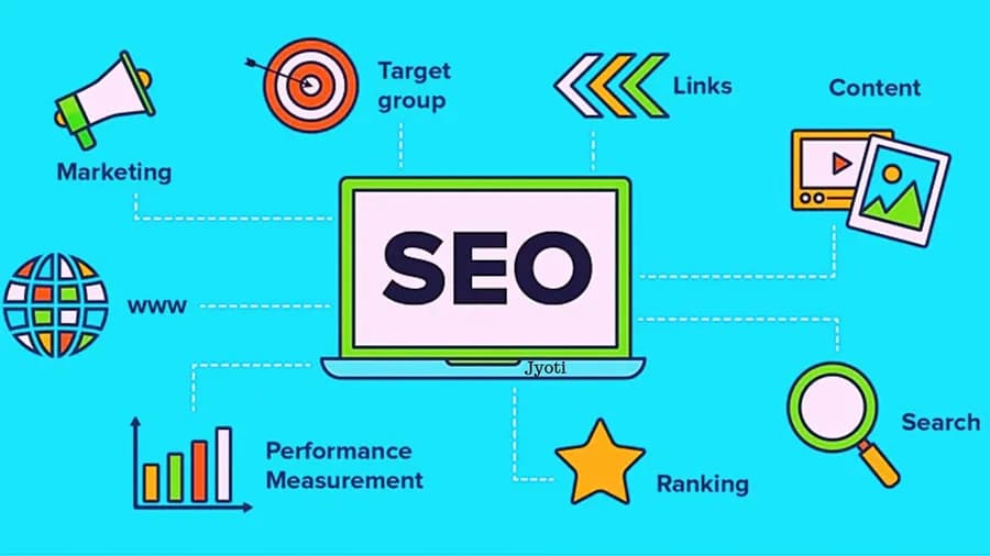 AEOwise: SEO strategies